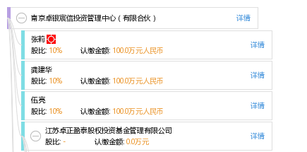 南京卓银宸信投资管理中心(有限合伙)